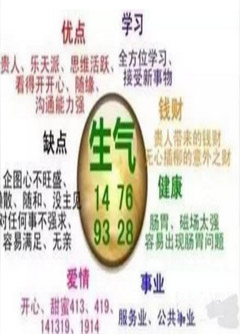 拉萨数字能量：什么样的数字招贵人？什么样的数字招小人？