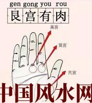 拉萨这个地方肉越多，财运就越好